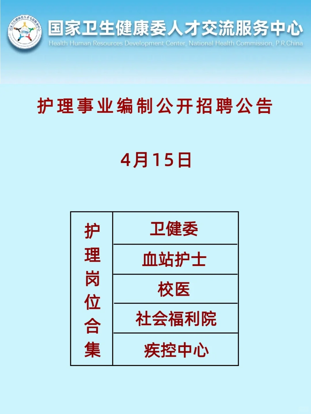 护理人都收到4.15日事业编招聘公告了吗？！