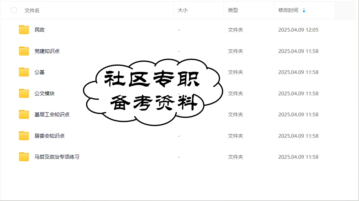 4月11日报名 海珠区社区专职招聘啦?