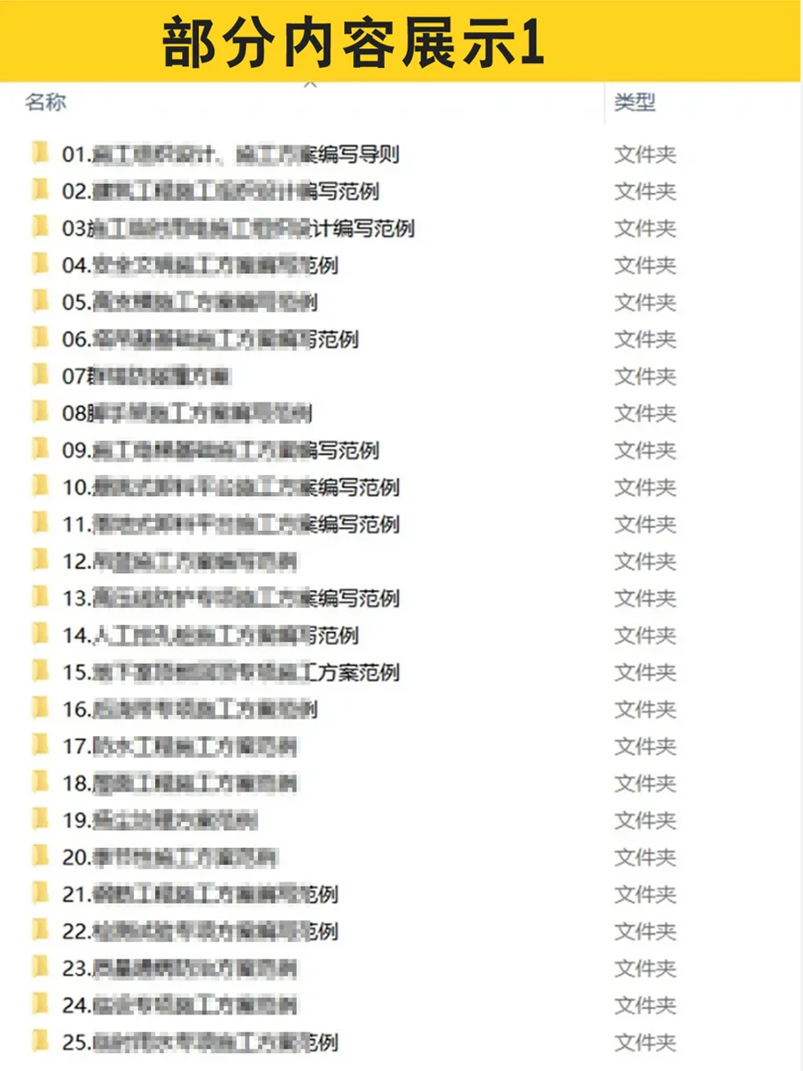 中小企业公司员工岗位薪资绩效考核方案薪酬
