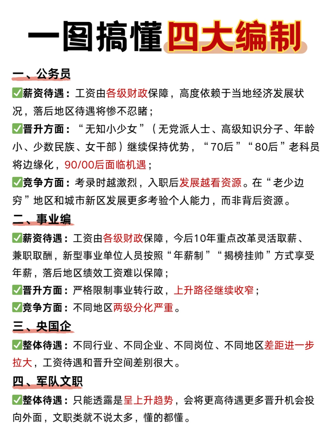 一图搞懂四大编制?总有一个适合你