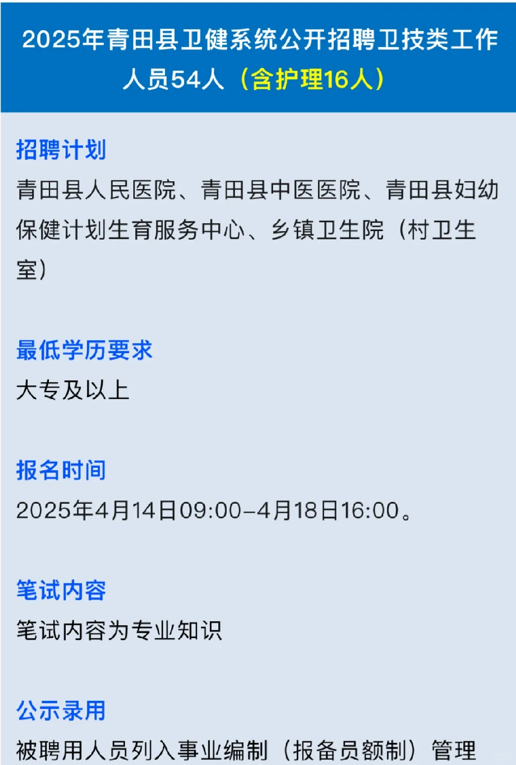 青田县卫健委招聘?真的很水，直接背?