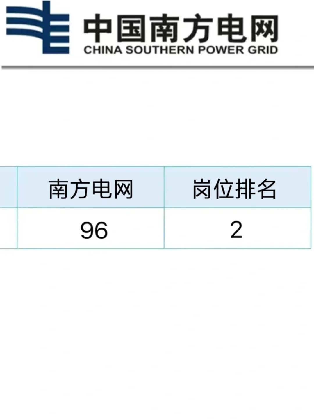 进南网｜一个女生最无声的炫富