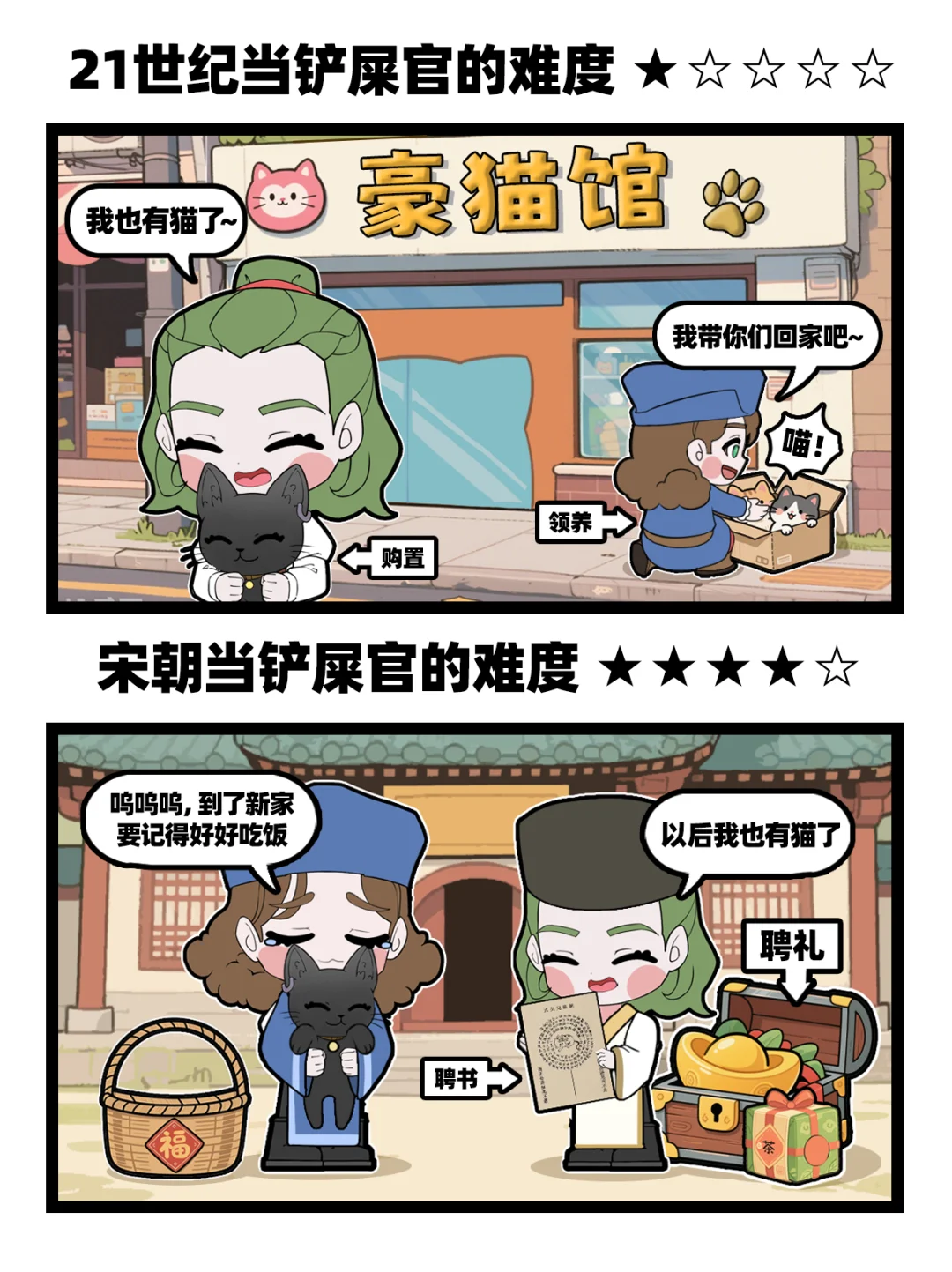 想当大宋铲屎官？先过猫妈彩礼关！
