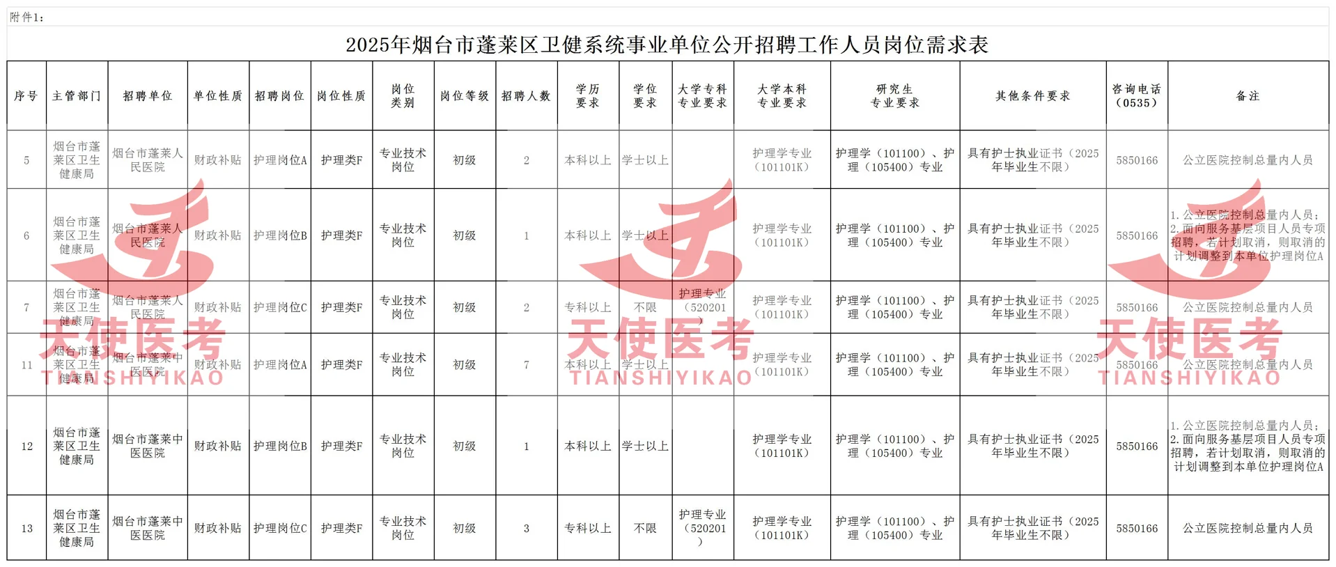 蓬莱出简章了