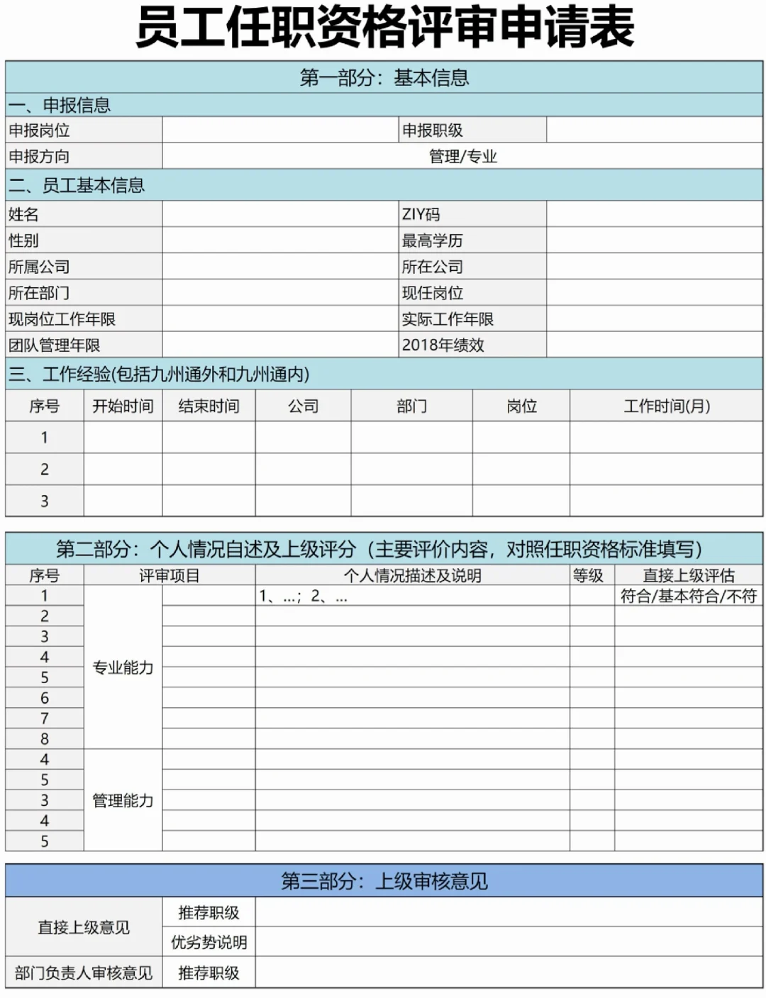 公司各岗位任职资格标准 【超实用】