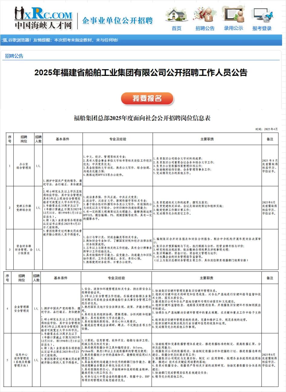 福建省船舶工业集团招5人！综合管理岗！