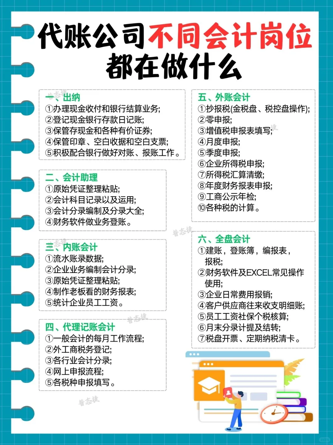 代账公司不同会计岗位都在做什么??
