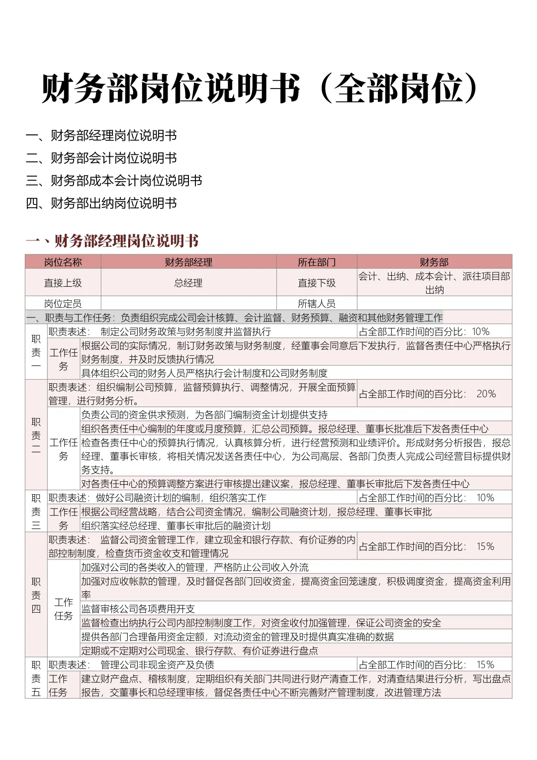 财务部岗位说明书（全部岗位）