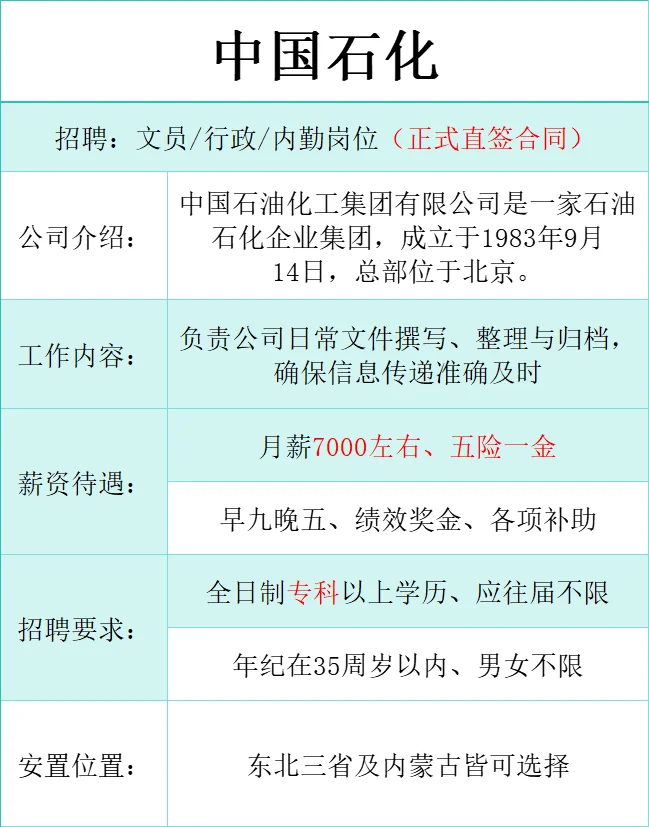 中国石化 正式合同