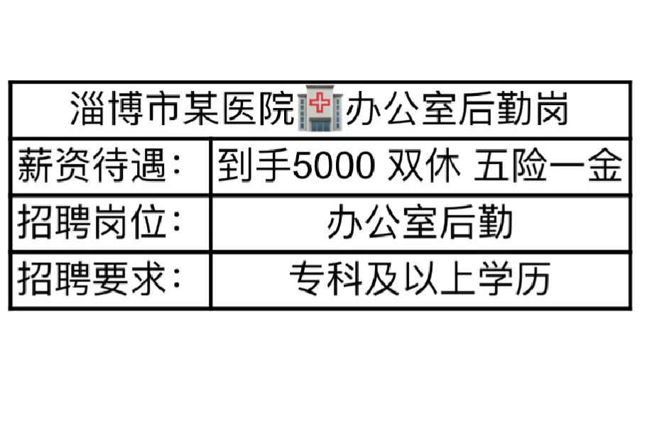 淄博某医院办公室后勤岗急招