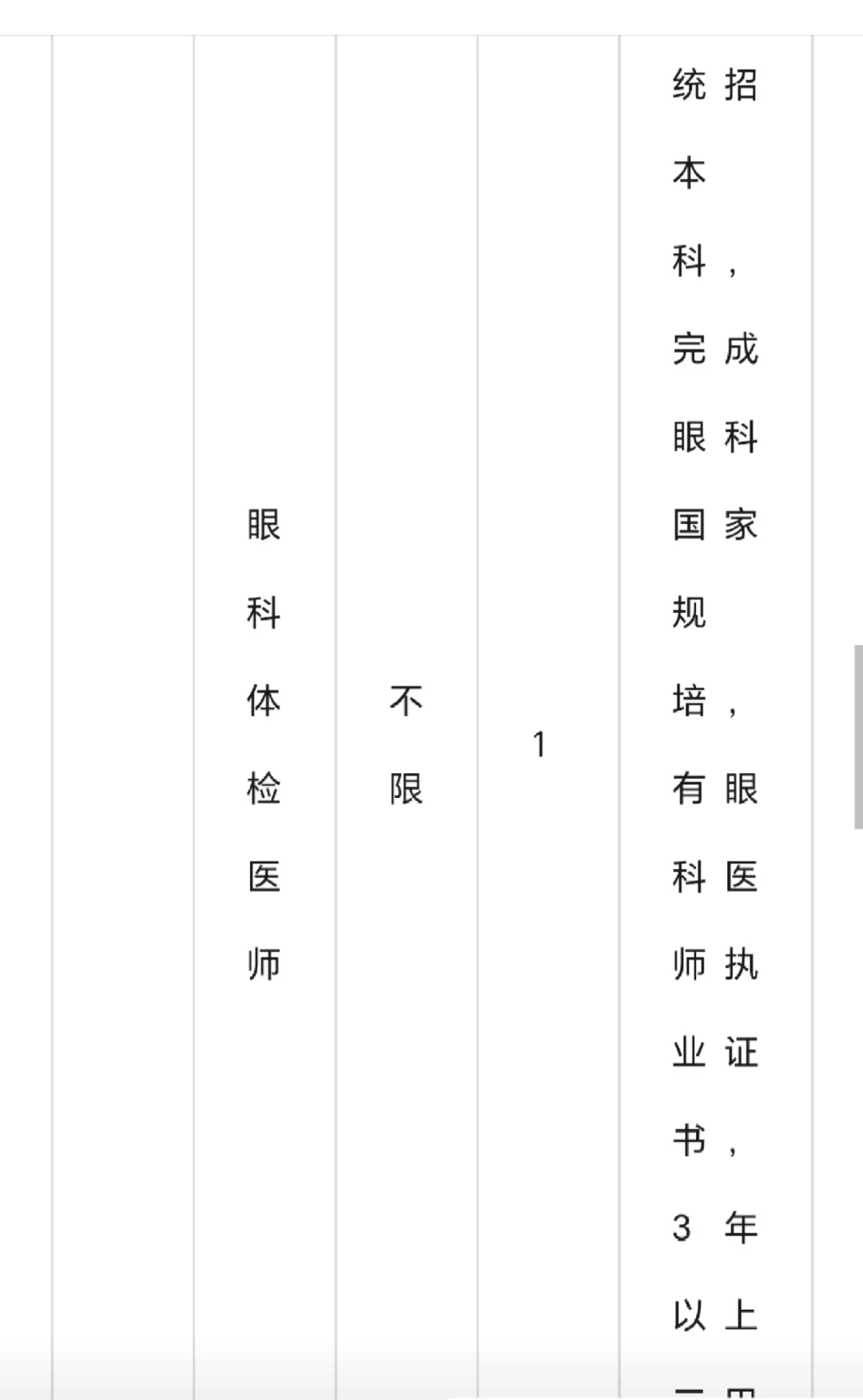 2025同济医院合同制体检医师招聘公告