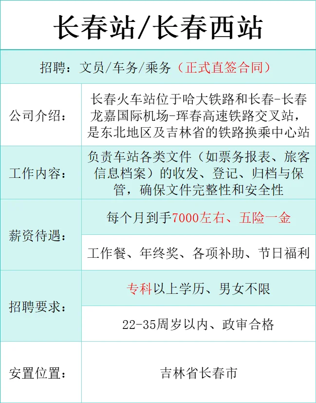长春站/长春西站