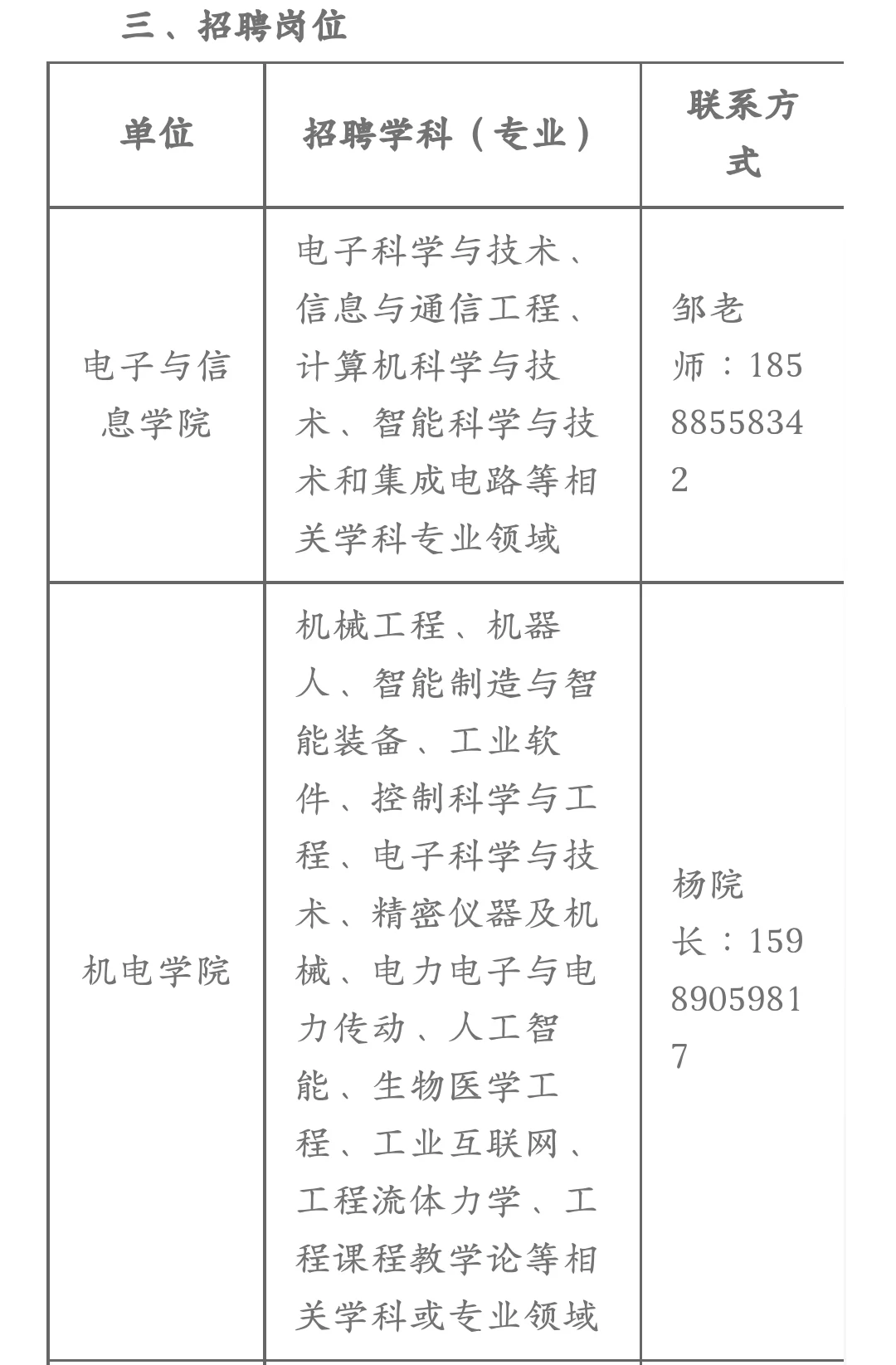 广东技术师范大学诚聘人才，博士起报！