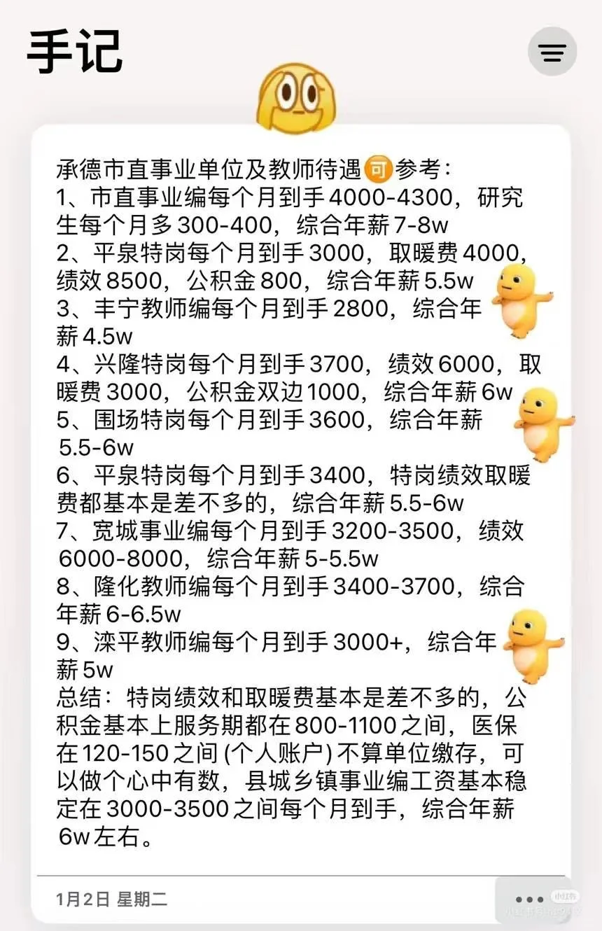 承德市直事业单位及教资待遇全集?