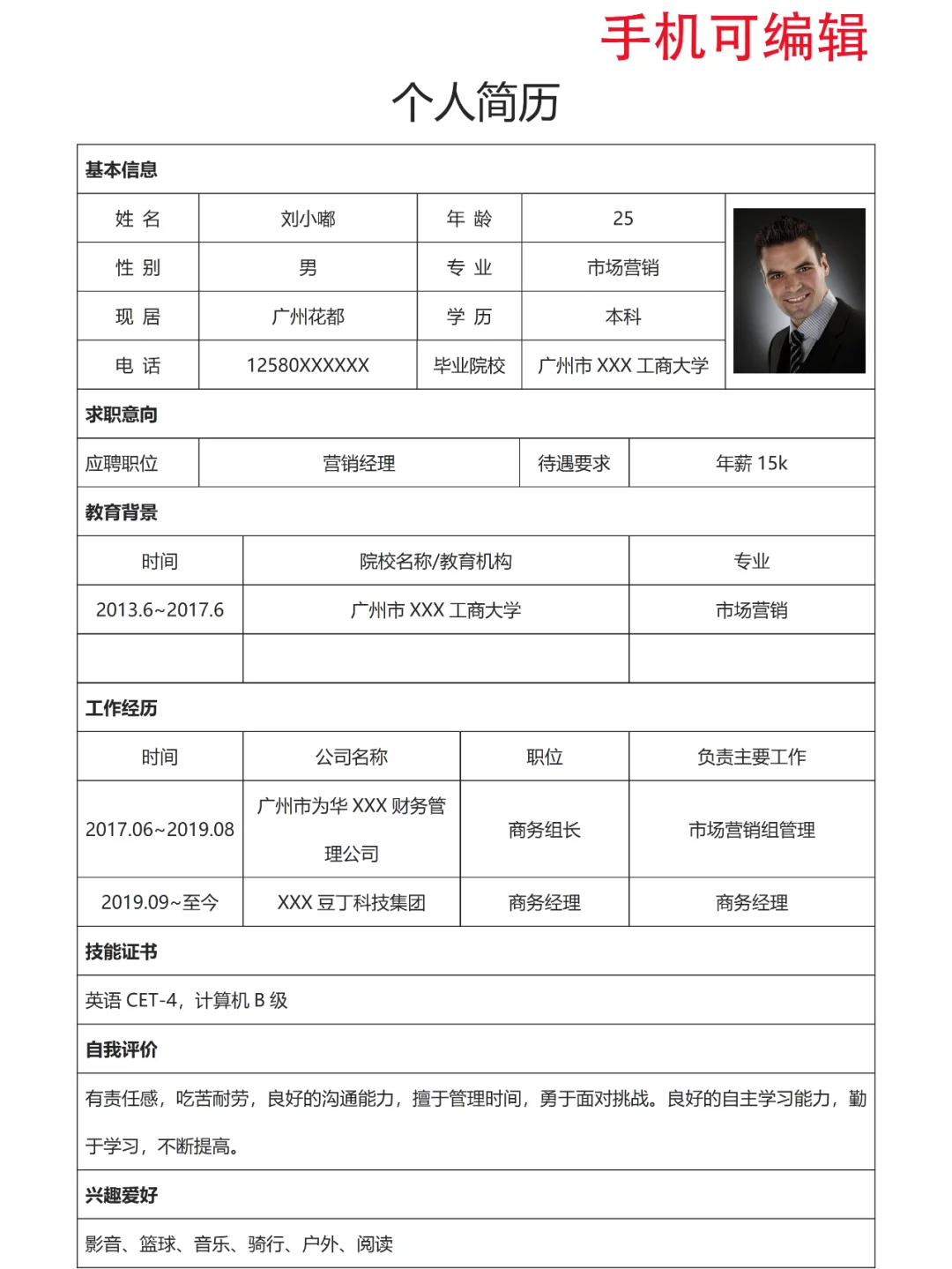 HR其实喜欢一目了然的简历，直呼内行！?