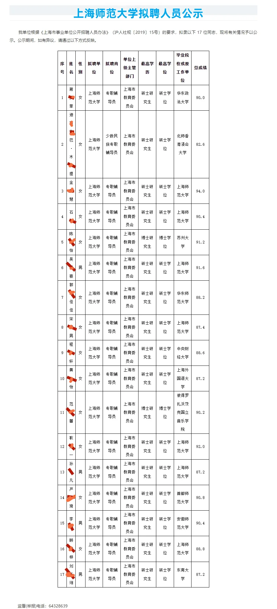 恭喜上岸?上海师范大学拟聘人员公示