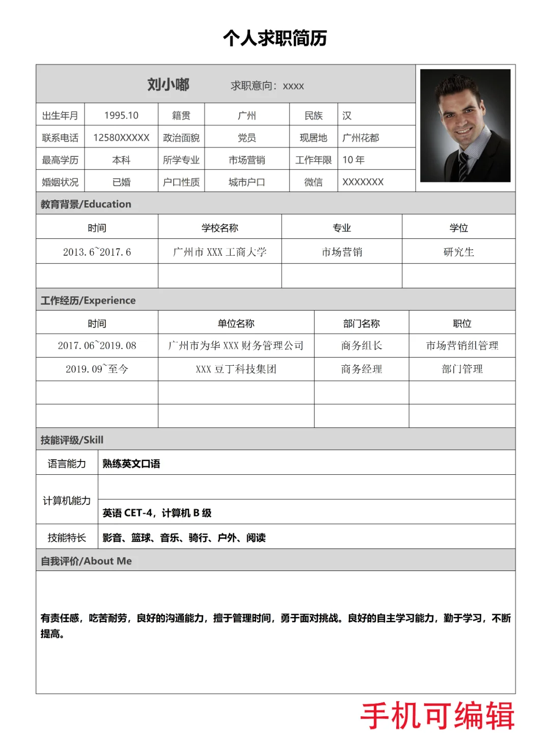 HR其实喜欢一目了然的简历，直呼内行！?