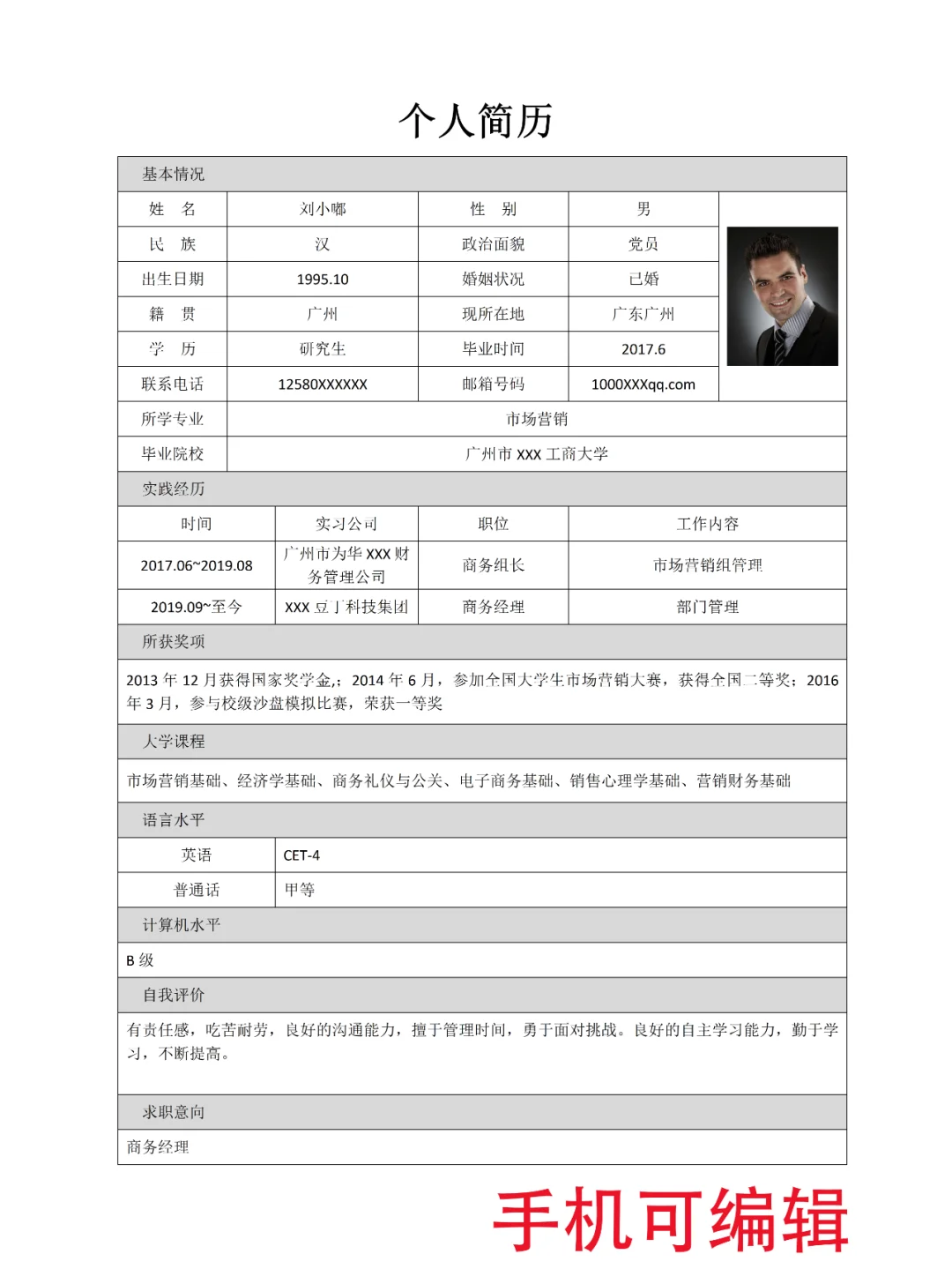 HR其实喜欢一目了然的简历，直呼内行！?