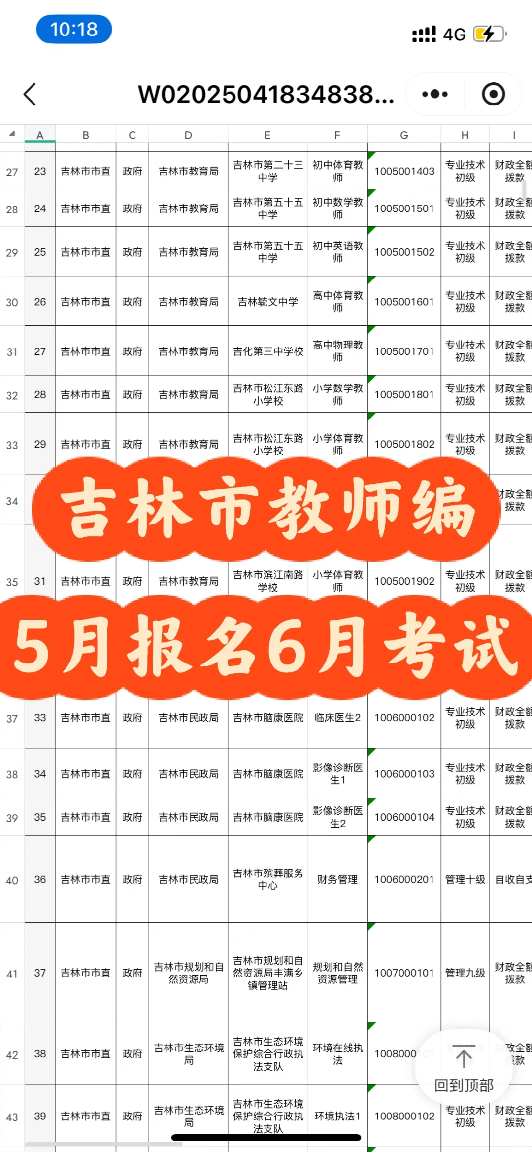 吉林市事业编