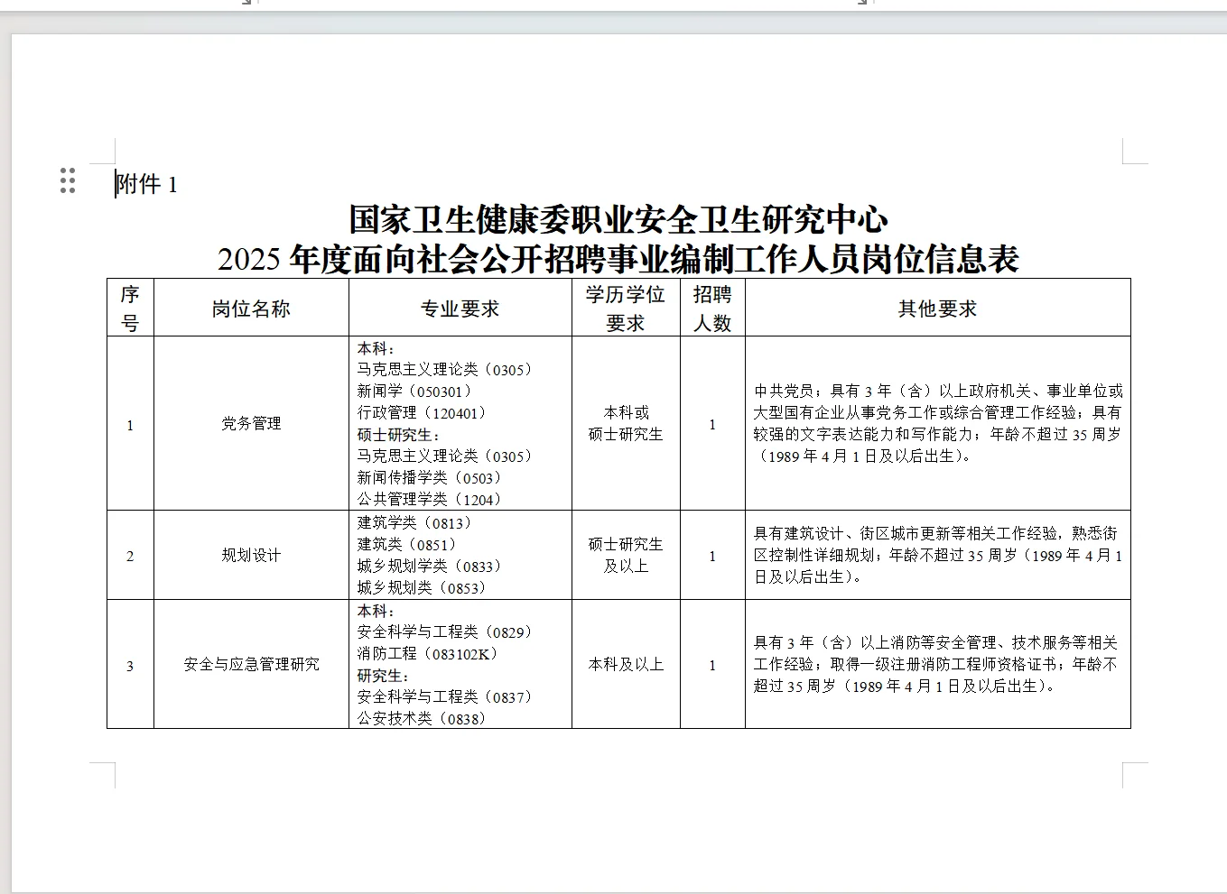 事业编制！2025国家卫健委7人公告！