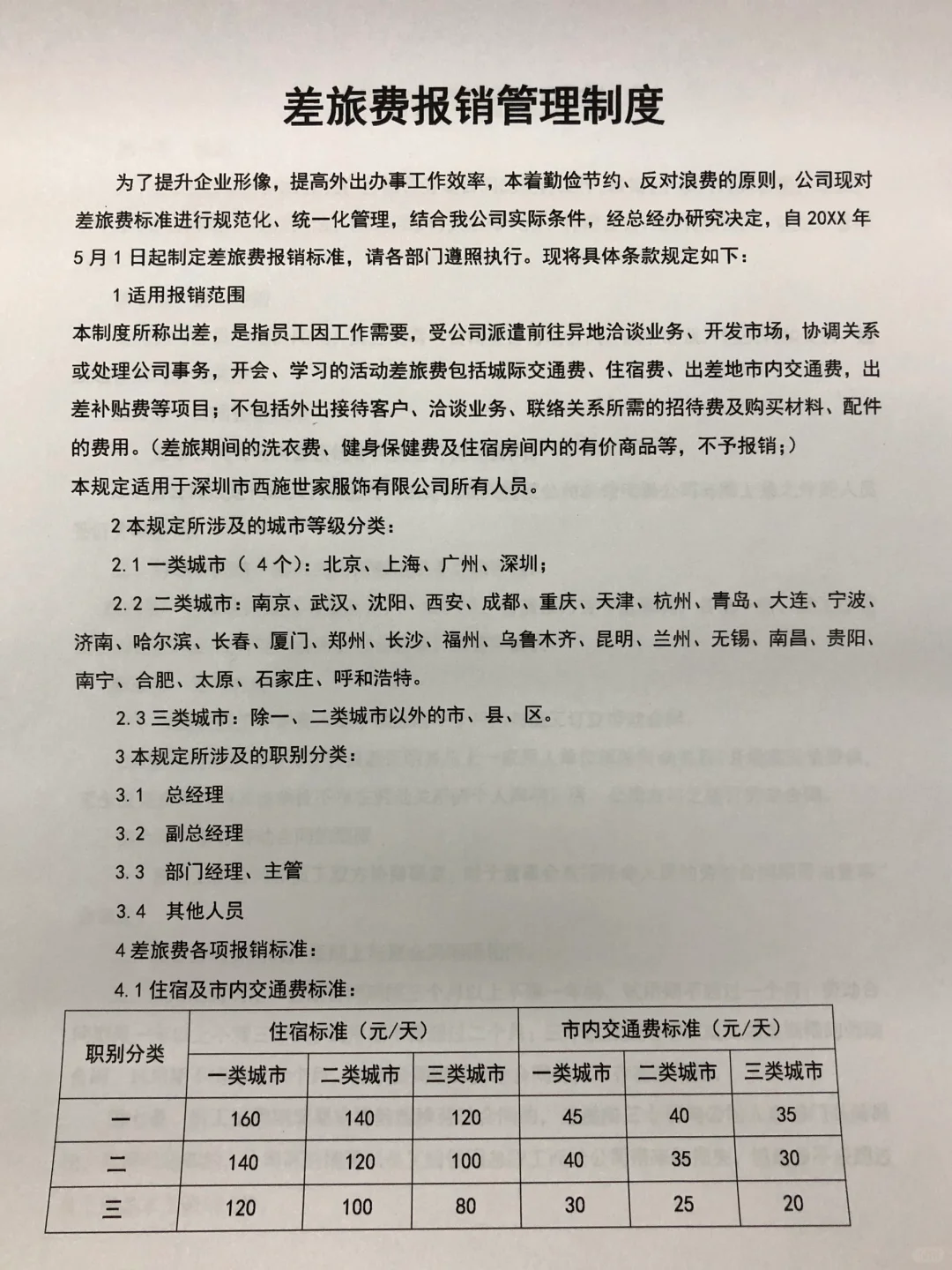 初创公司必备?12个管理制度