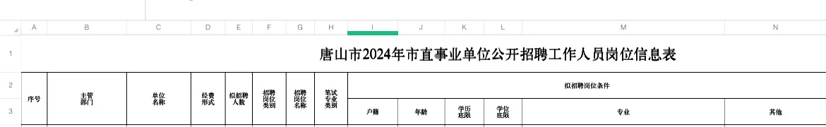 唐山文化广电和旅游局2024事业编公示