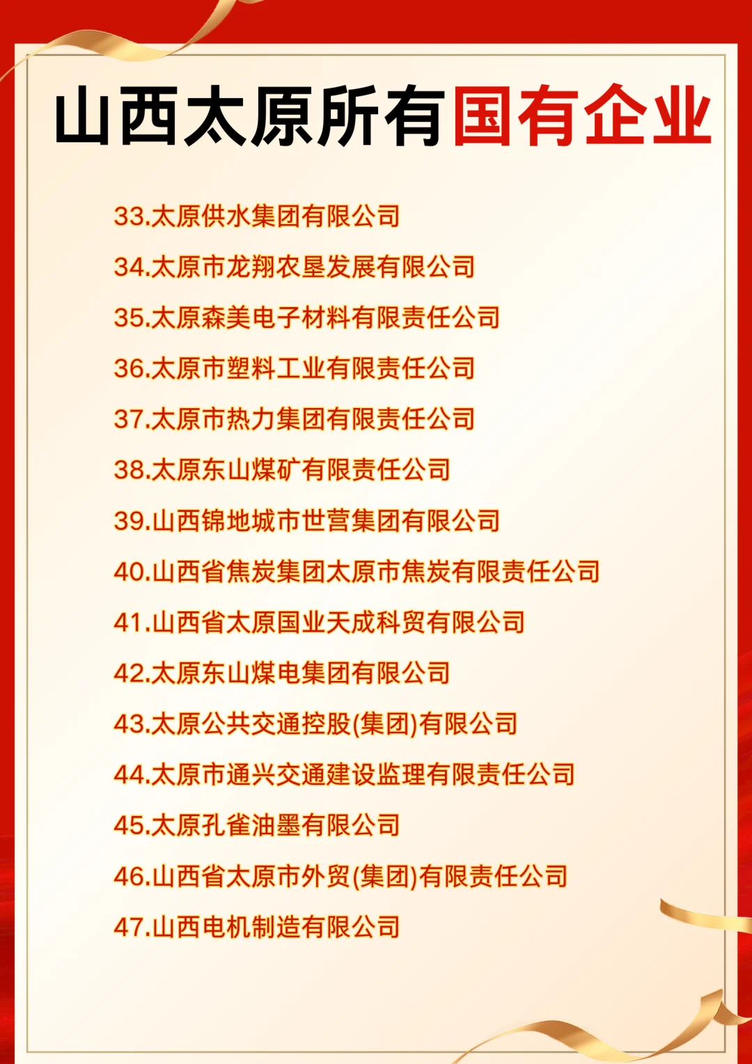 山西太原有哪些央国企！！