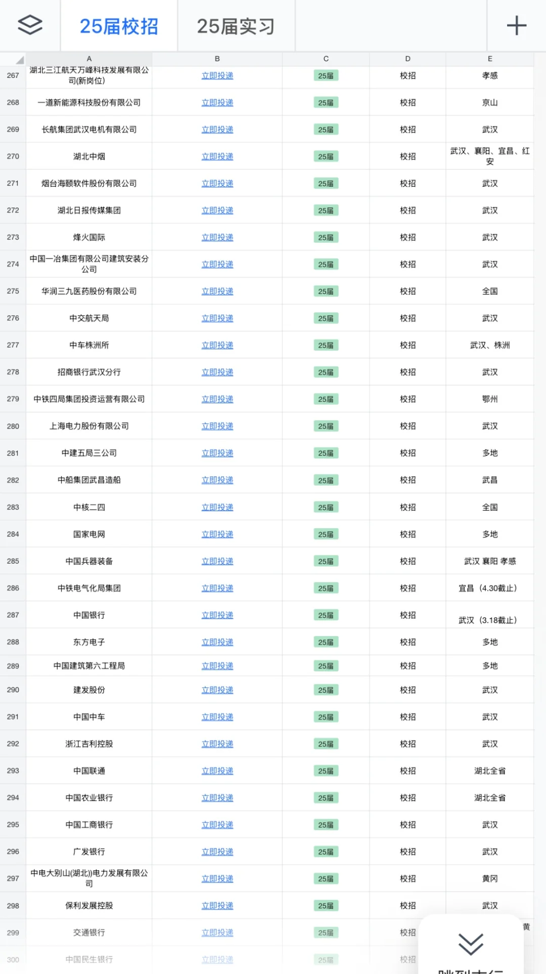 湖北第二批春招好多免笔试！！