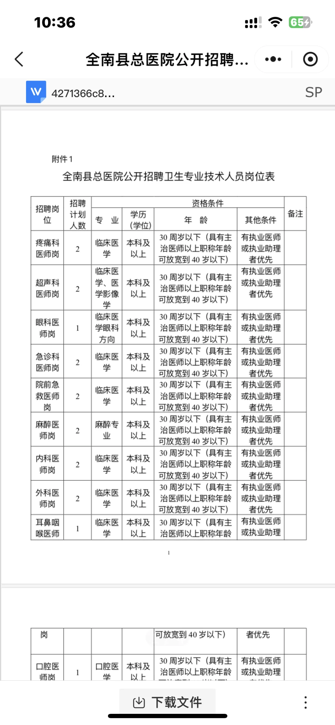 中专可报！全南县总医院2024招聘27名