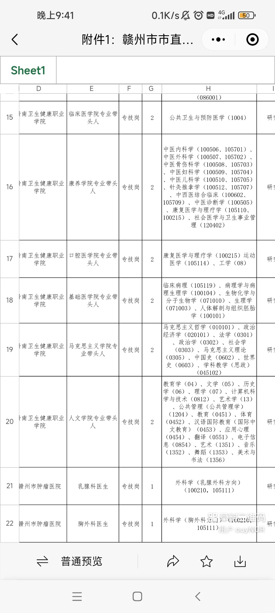入编! ! !赣州人才引进