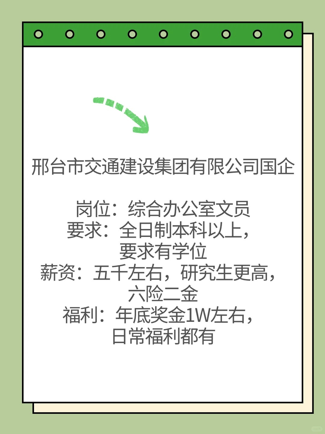 邢台市交通建设集团有限公司—国企