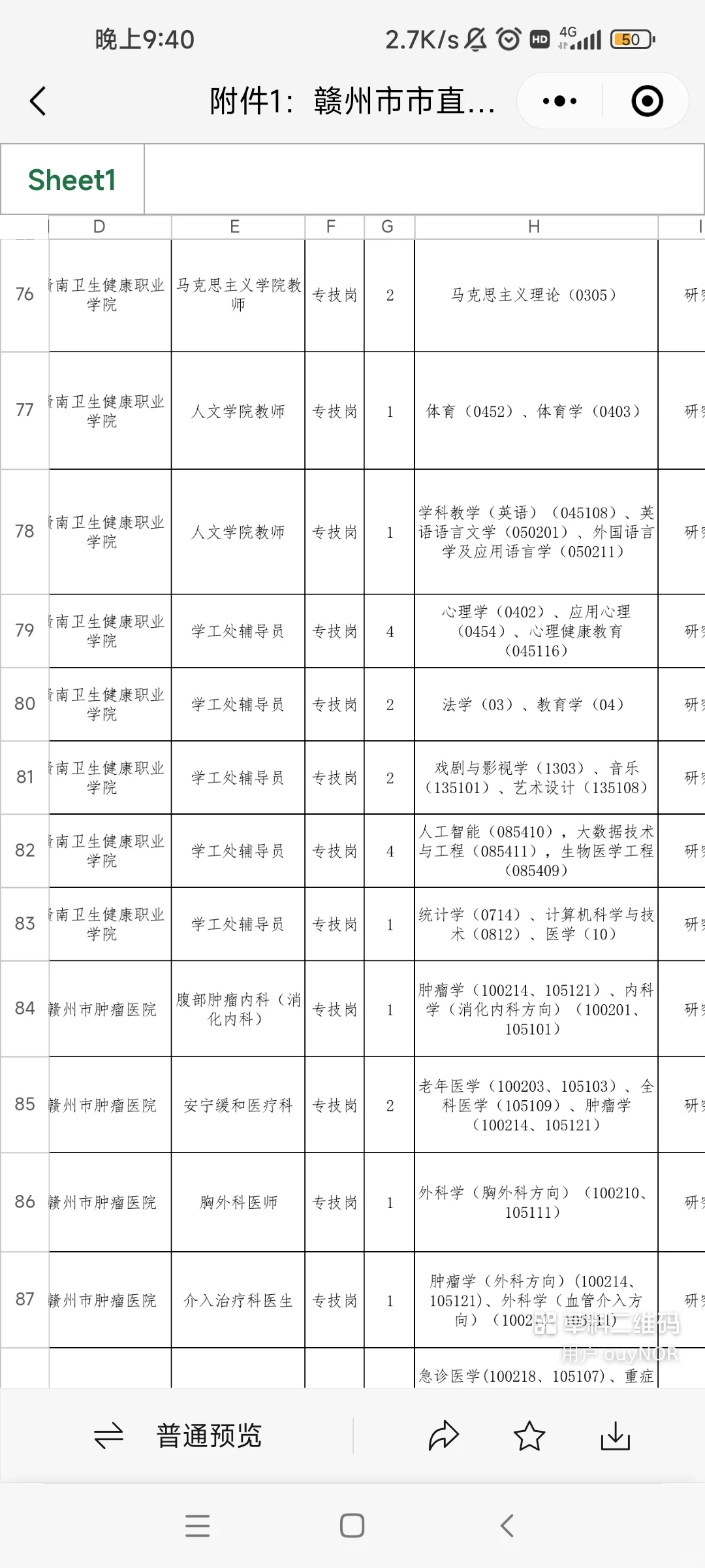 入编! ! !赣州人才引进
