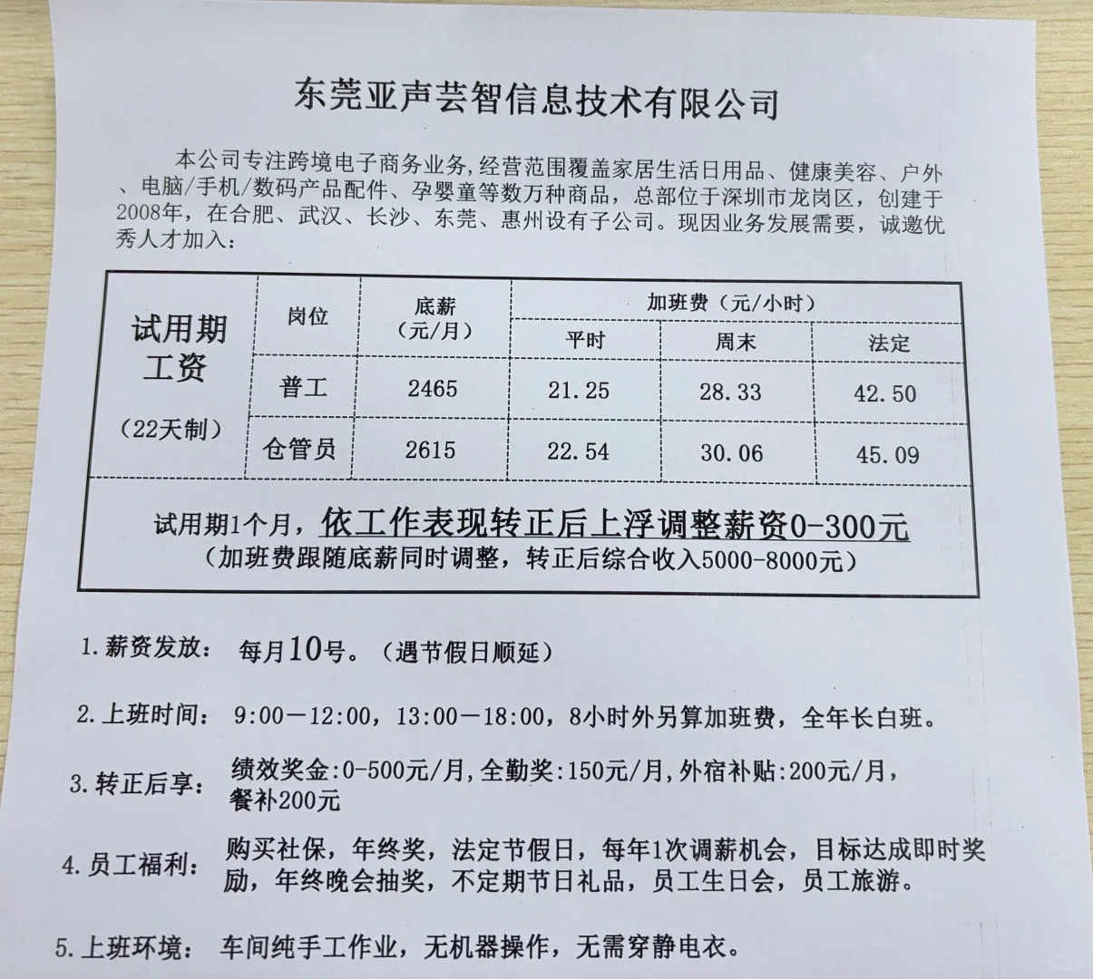 诚聘电商质检（五险一金，无夜班）???