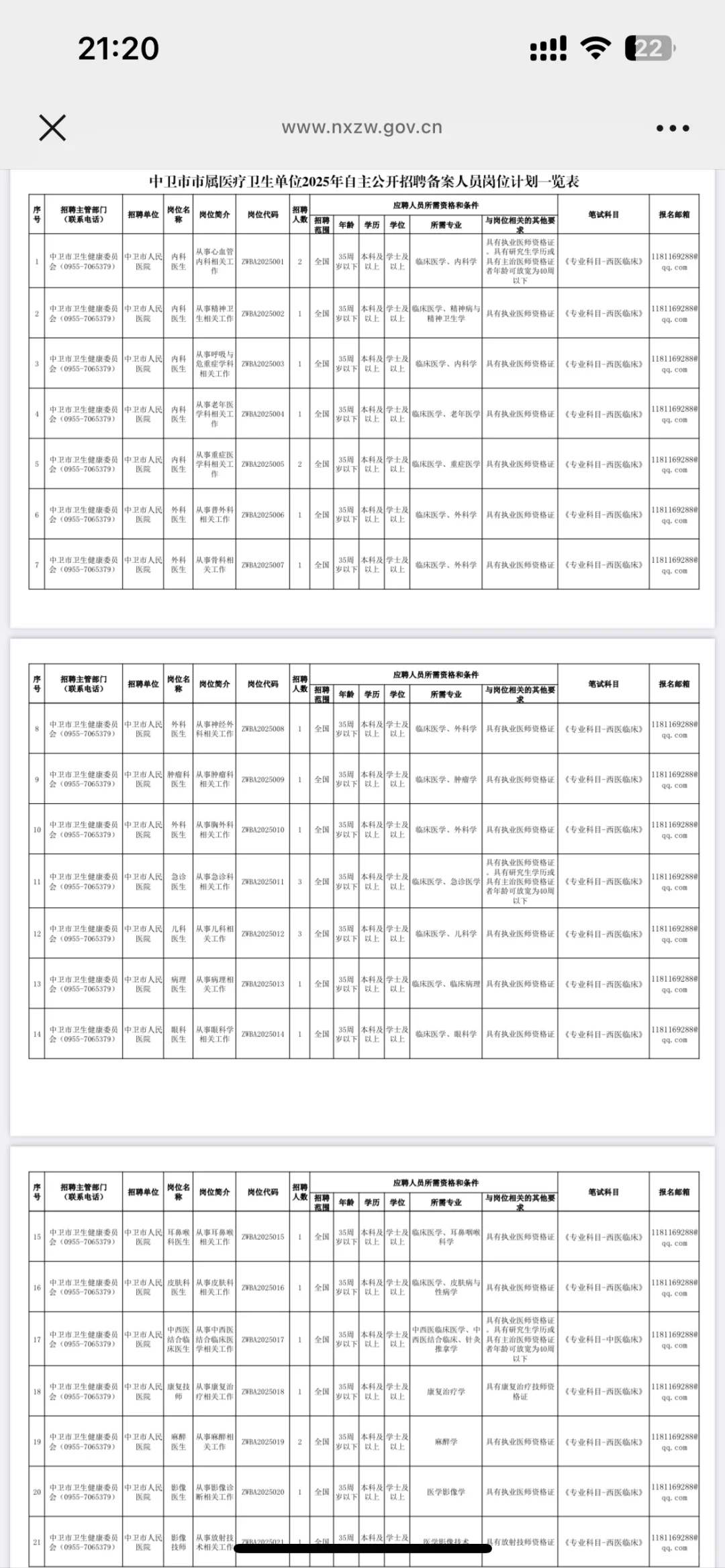 中卫市卫健委招聘65人，背完稳了?