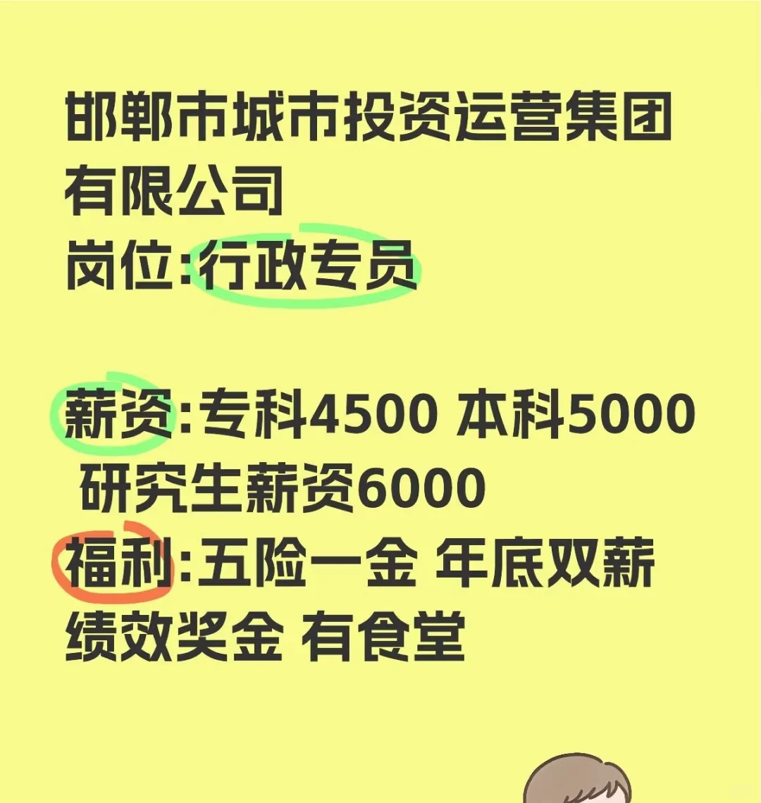 邯郸市城市投资运营集团有限公司岗位:行政