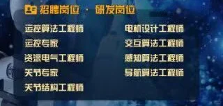 杭州机器人公司研发岗位招聘