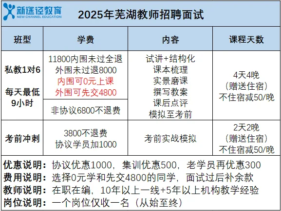 2025年镜湖区中小学教师招聘面试名单