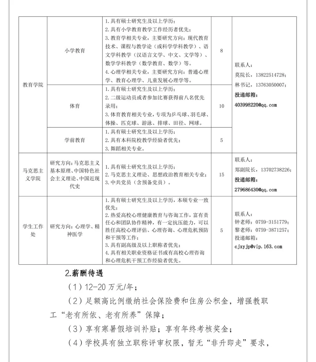 硕士可报｜湛江科技学院2025年招聘优秀人才