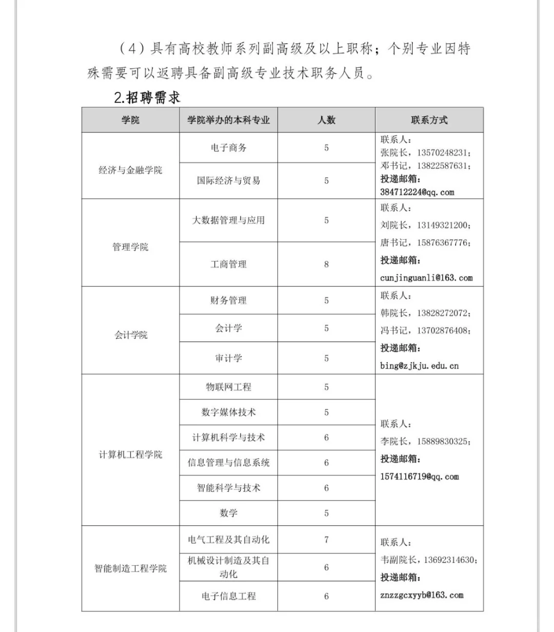 硕士可报｜湛江科技学院2025年招聘优秀人才