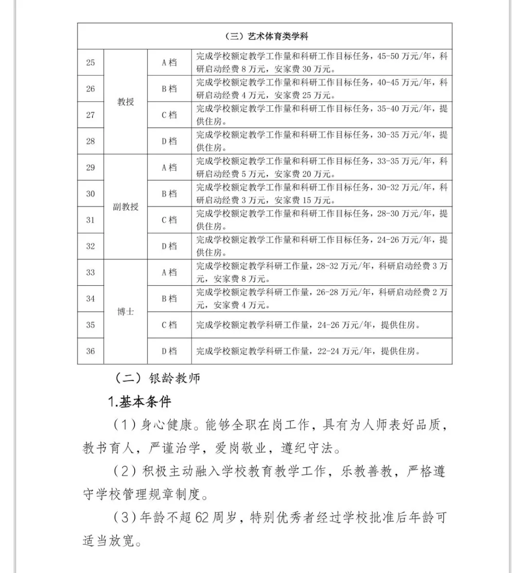 硕士可报｜湛江科技学院2025年招聘优秀人才