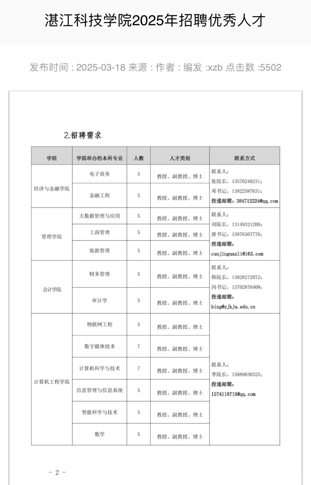 硕士可报｜湛江科技学院2025年招聘优秀人才