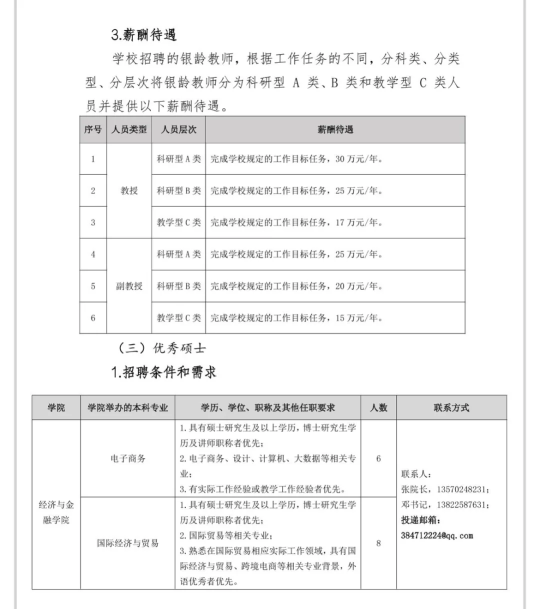 硕士可报｜湛江科技学院2025年招聘优秀人才
