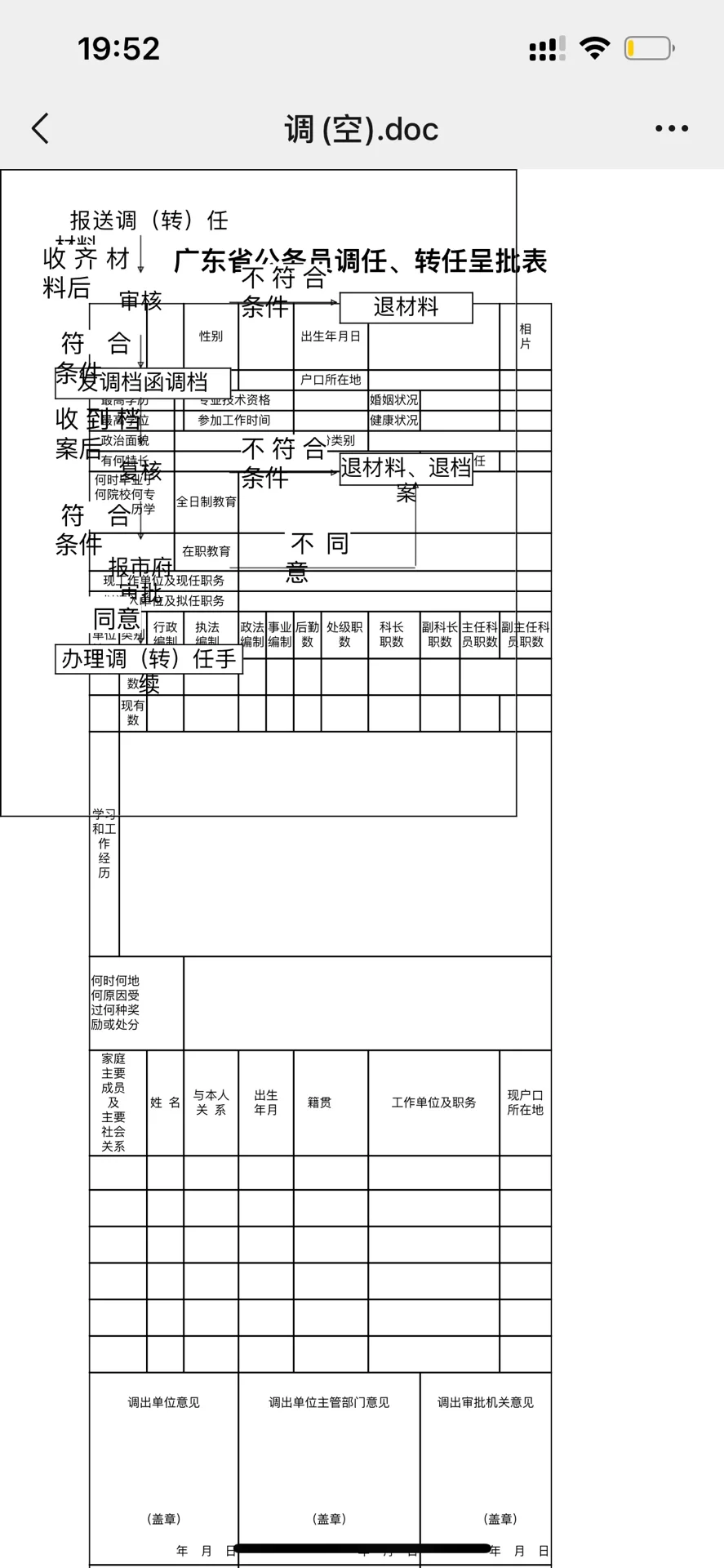 异地调动成功#