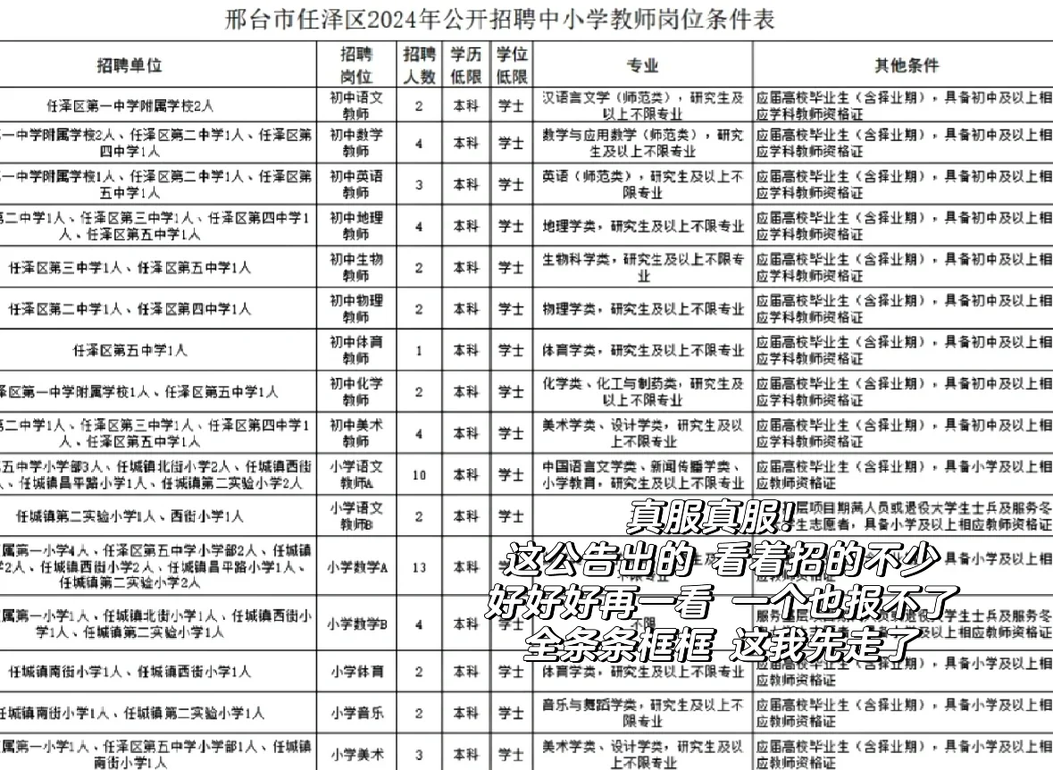 ?｜我说 任泽区你为大家做点好事吧?