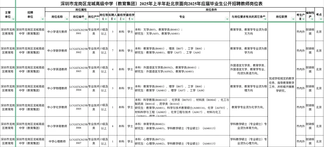 编制｜深圳龙岗龙城高级中学2025赴北京春招