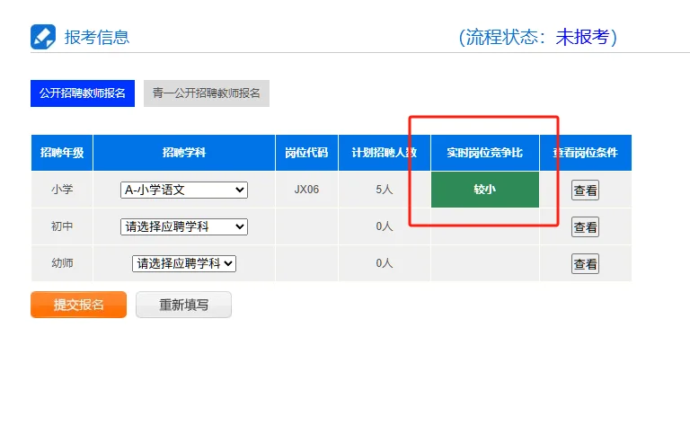 开福区开始报名！纠结哪个岗位的看过来！