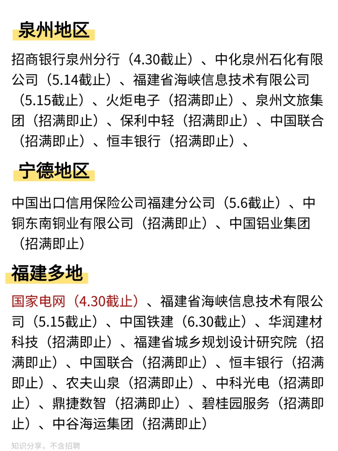 4月25日福建春招这是集中爆发了？