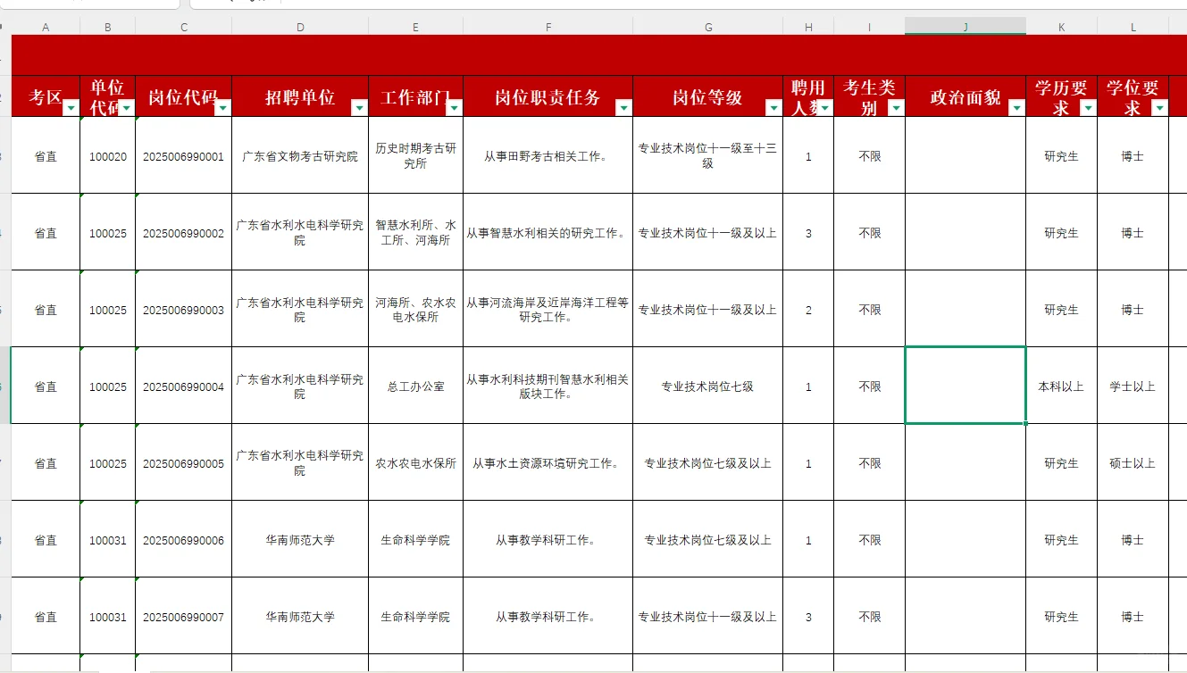 2025年广东省事业单位集中招聘10098人！