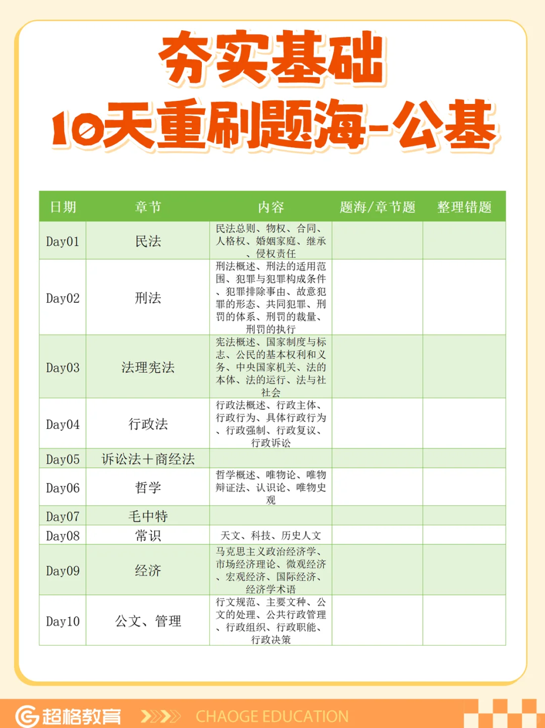 题海是绝对值得二刷的！10天公基计划?
