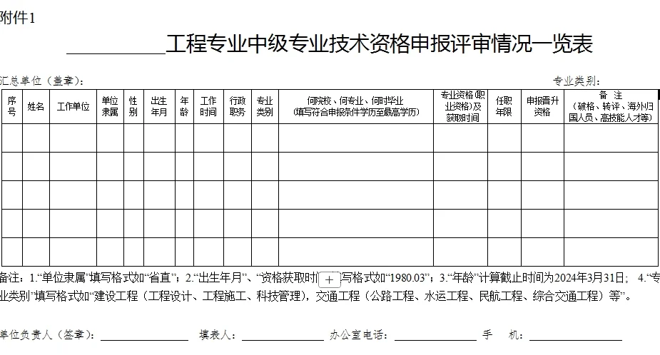 江苏省工程师职称申报全攻略?✨跨级申报